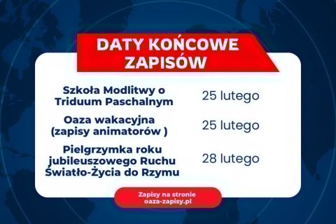 Daty końcowe zapisów